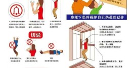 潛江博瑞通達|乘梯安全小課堂