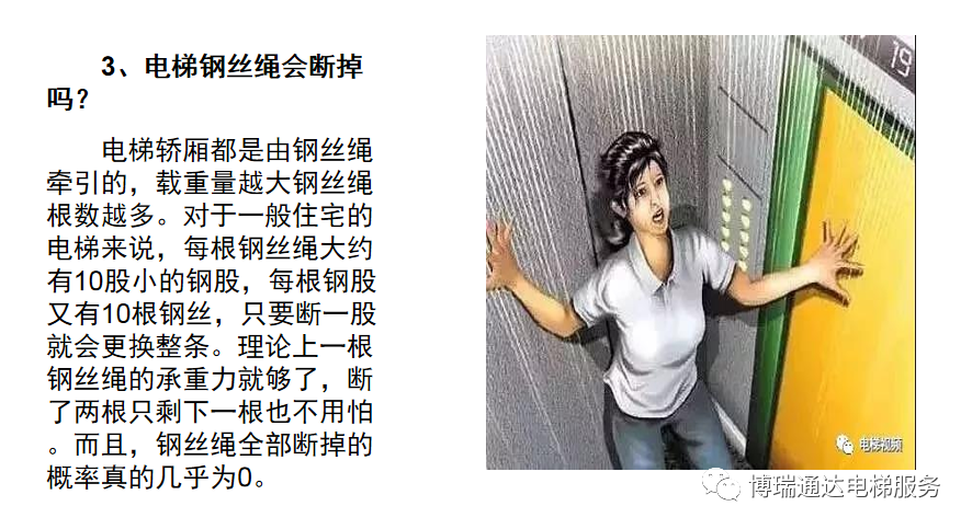 電梯車(chē)廂